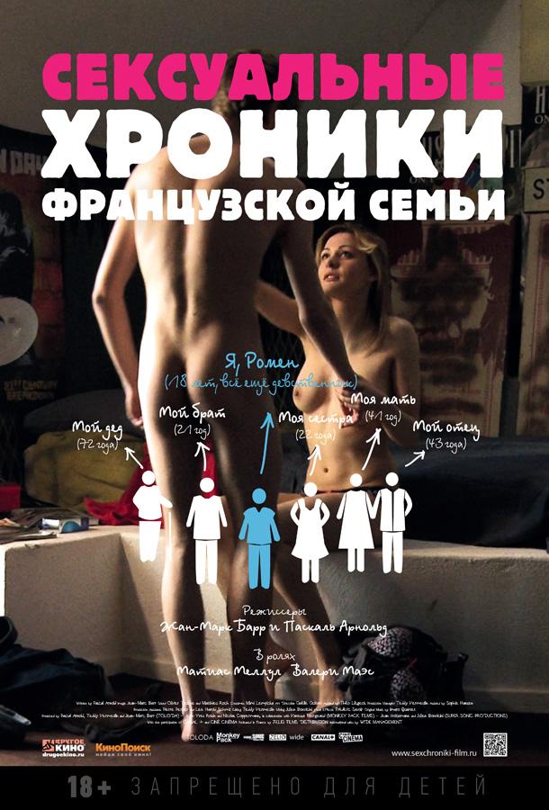 Сексуальные хроники французской семьи фильм (2012)